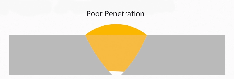 welding-poor-penetration